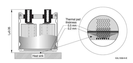 【NCC電容】鋁電解電容器的工作原理，如何選擇最適合的電容器？